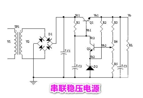 整流二極管代換需要注意的細(xì)節(jié)