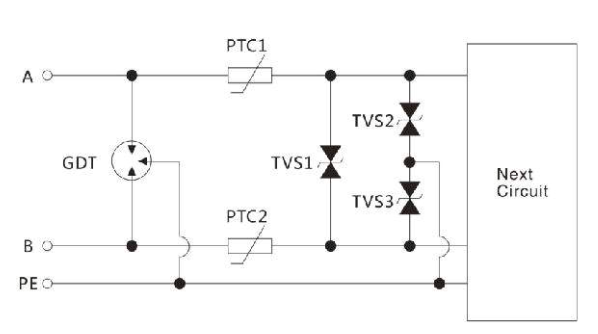 TVS二極管在RS-485通訊線路的應(yīng)用