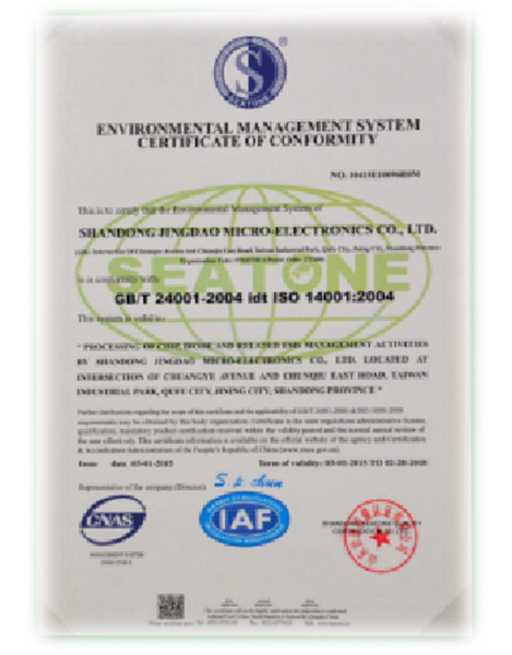 ISO 14001:2008